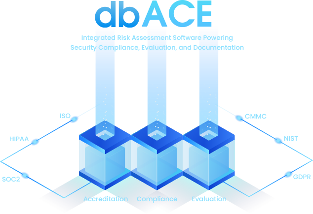 a banner depicter dbace platform