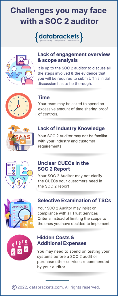 databrackets Infographics on Challenges with a SOC 2 auditor