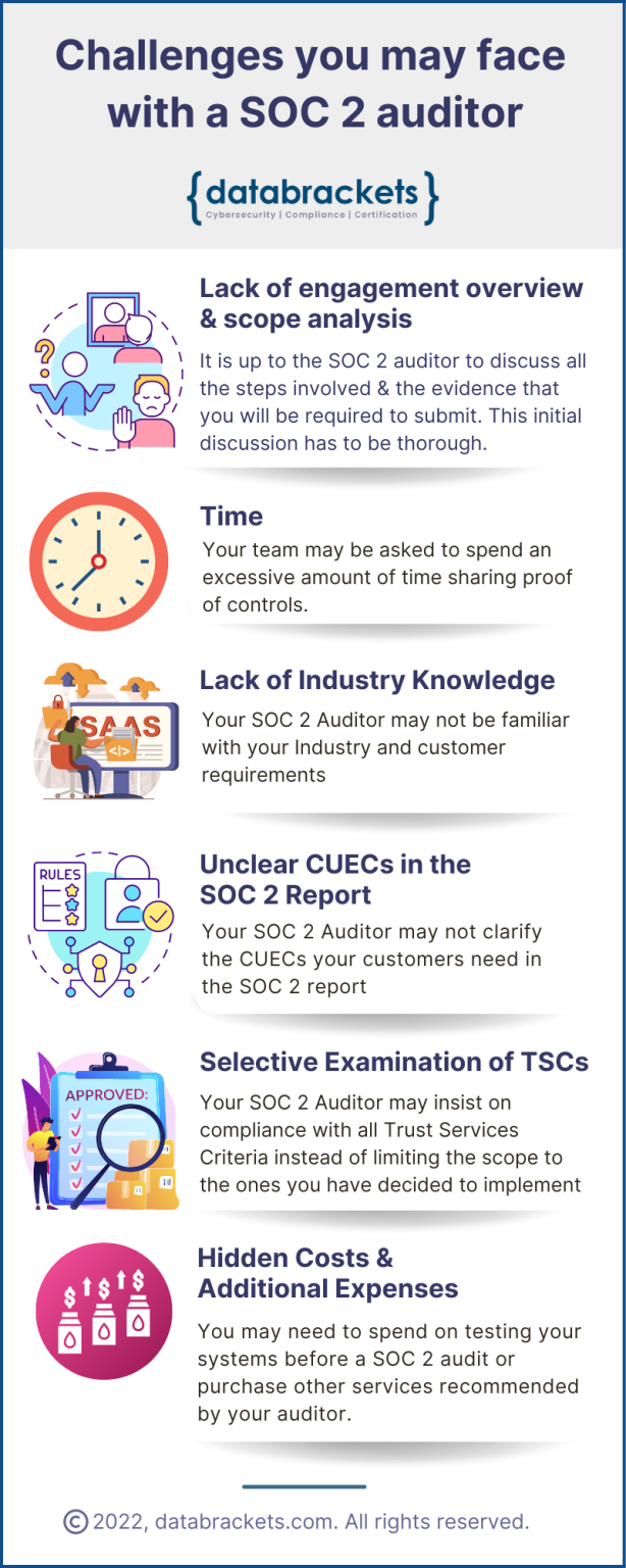 Challenges You May Face With A Soc 2 Auditor Challenges You May Face With A Soc 2 Auditor