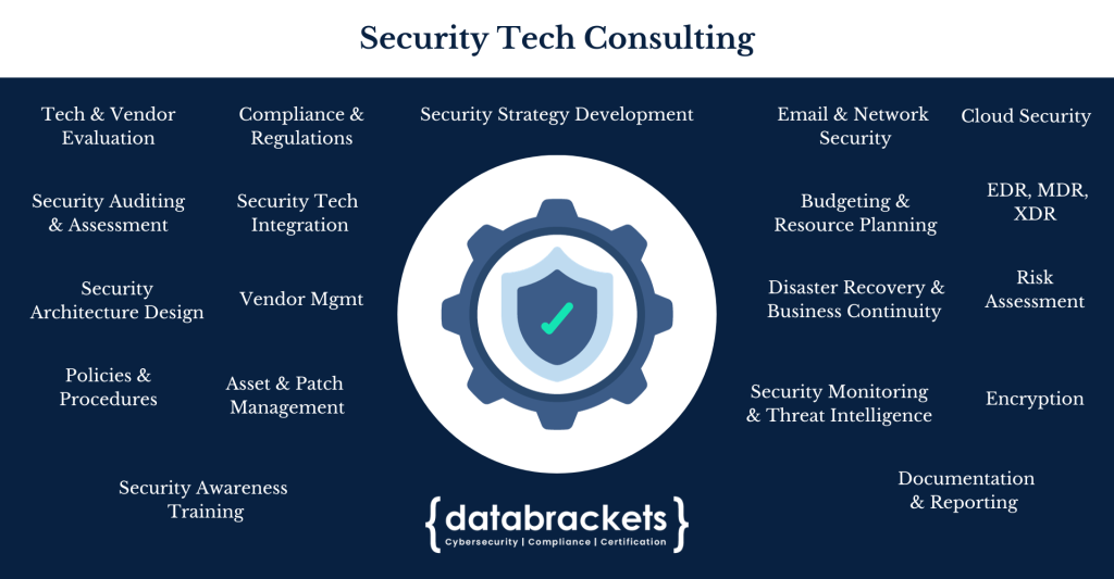Security Tech Consulting Services
