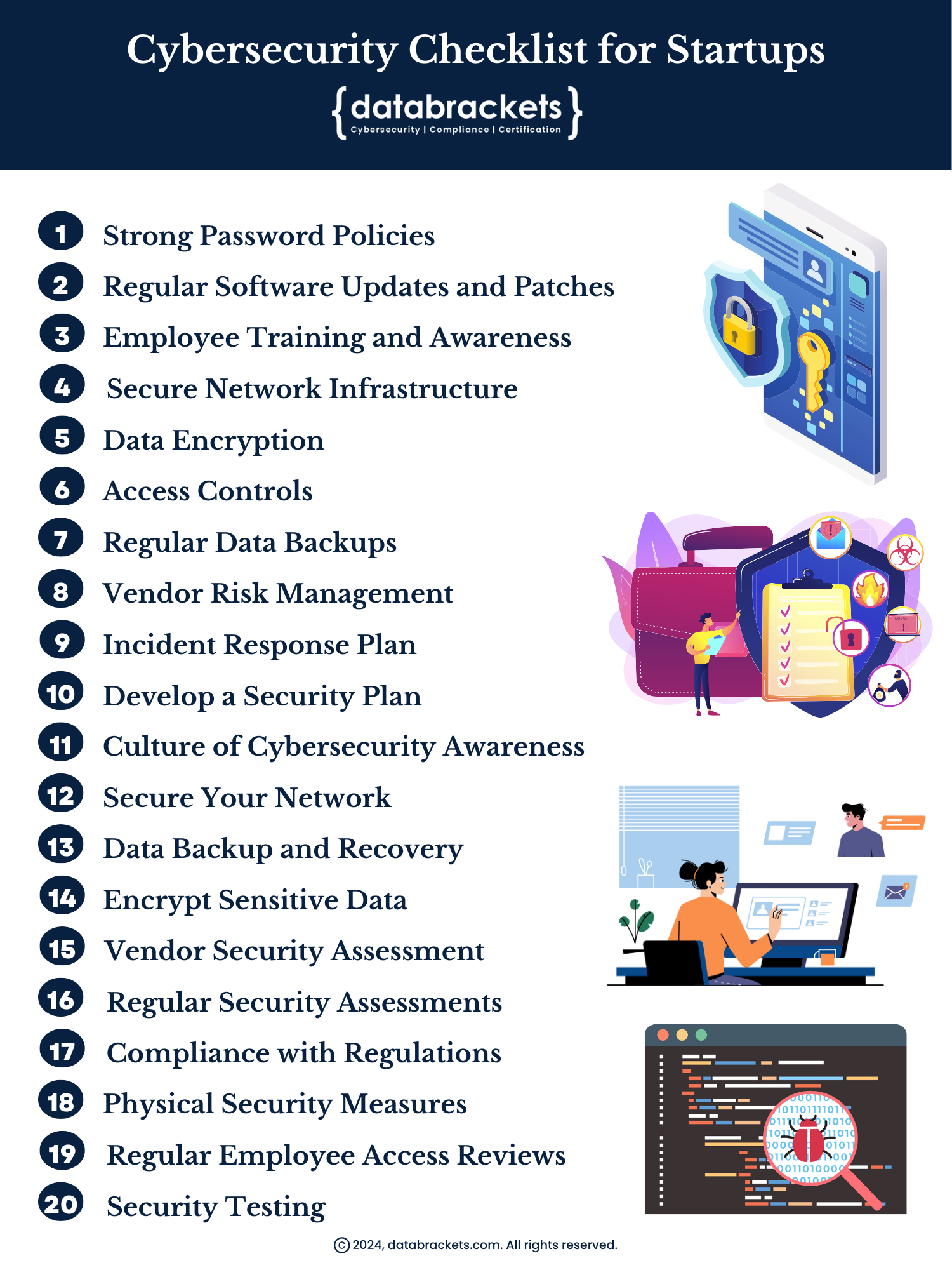 Cybersecurity Checklist for Startups