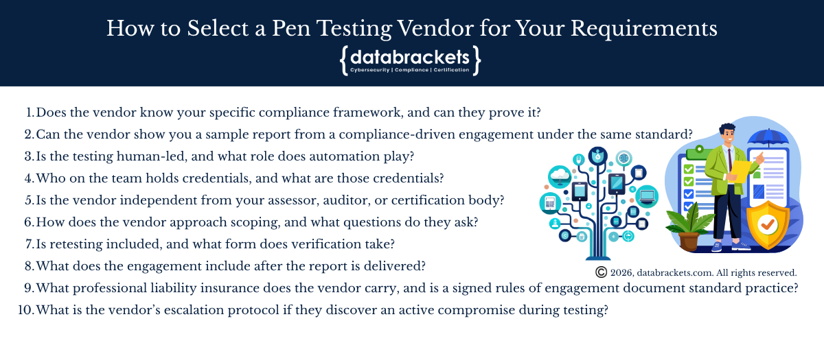 Questions to Help you Select a Pen Testing Vendor for Your Requirements