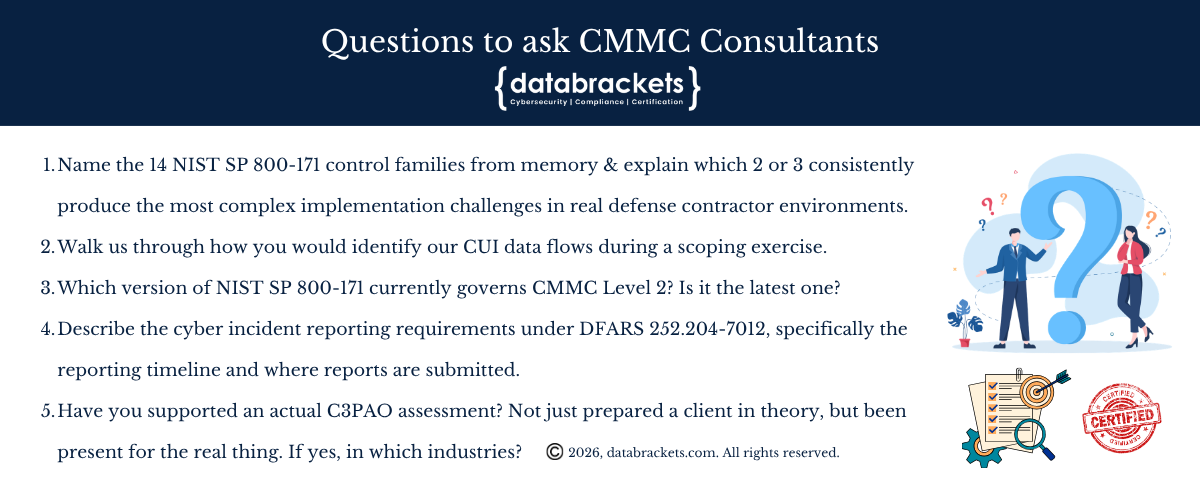 Before hiring, which questions should you ask a CMMC Consultant